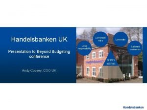 Handelsbanken huddersfield