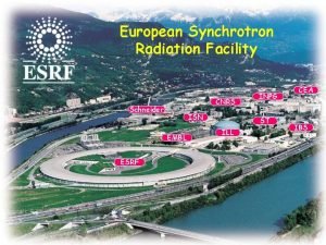 European Synchrotron Radiation Facility CNRS Schneider ISN EMBL