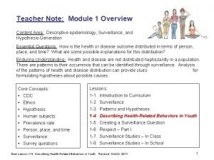 Teacher Note Module 1 Overview Content Area Descriptive