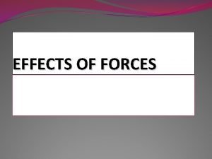 EFFECTS OF FORCES Force changes motion Hookes law
