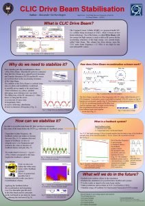CLIC Drive Beam Stabilisation Author Alexander Gerbershagen Supervisors