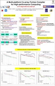 Coarray fortran tutorial