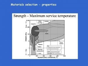 Materials selection properties Materials selection properties Materials selection