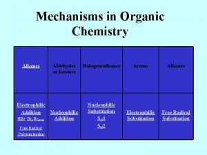Propagation organic chemistry