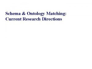 Schema Ontology Matching Current Research Directions An Hai