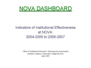 NOVA DASHBOARD Indicators of Institutional Effectiveness at NOVA