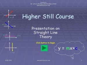 Created by Mr Lafferty BscHons Math SciOpen GIMA