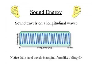 Sound energy