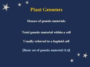 Plant Genomes Houses of genetic materials Total genetic
