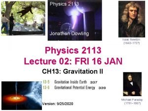 Physics 2113 Jonathan Dowling Isaac Newton 1642 1727