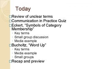 Today Review of unclear terms Communication in Practice