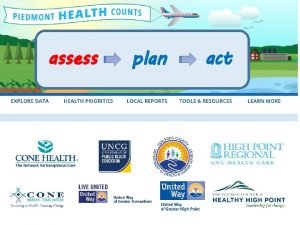 Assess plan act Assess plan act