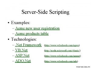 Acme database Acme database