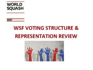 WSF VOTING STRUCTURE REPRESENTATION REVIEW CONTENTS 1 INTRODUCTION