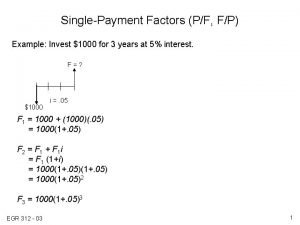 SinglePayment Factors PF FP Example Invest 1000 for