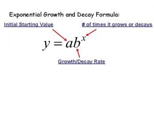 Exponential growth and decay formula