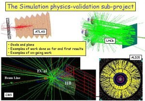 The Simulation physicsvalidation subproject ATLAS LHCb Goals and