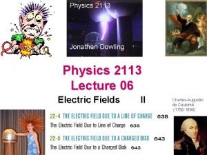 Physics 2113 Jonathan Dowling Physics 2113 Lecture 06