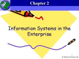 Management information system chapter 2