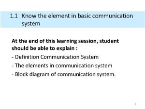 Information source transmitter channel receiver destination Information source transmitter channel receiver destination