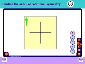 Finding the order of rotational symmetry Congruent shapes