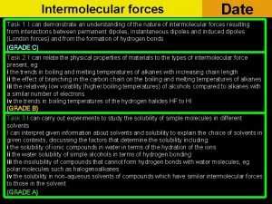 Intermolecular forces Date Task 1 I can demonstrate