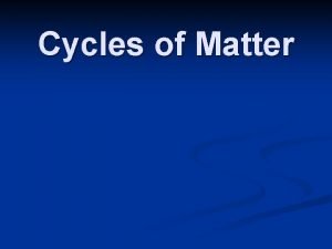 Cycles of Matter Recycling in the Biosphere n