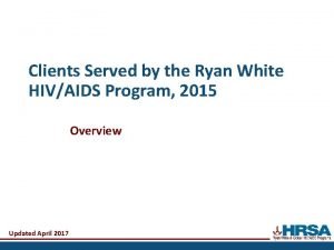 Clients Served by the Ryan White HIVAIDS Program