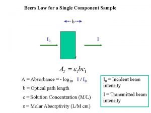 Beers Law for a Single Component Sample b