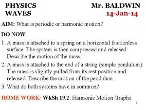PHYSICS WAVES Mr BALDWIN 14 Jan14 AIM What