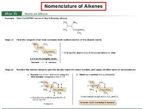 Nomenclature of Alkenes 1 Nomenclature of Alkenes Figure