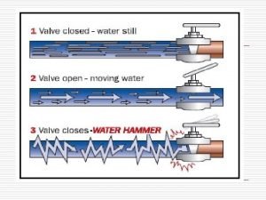 Internal flow examples