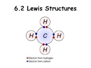 6 2 Lewis Structures Lewis Structuresshow arrangement of