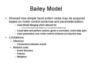 Bailey Model Showed how simple hand action verbs