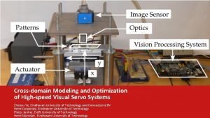 Crossdomain Modeling and Optimization of Highspeed Visual Servo