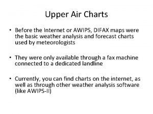 Upper air 850, 700, 500 & 300 mb charts