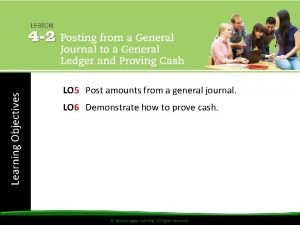 Learning Objectives LO 5 Post amounts from a