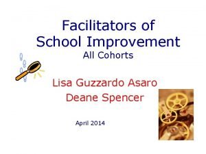 Facilitators of School Improvement All Cohorts Lisa Guzzardo