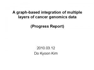 A graphbased integration of multiple layers of cancer