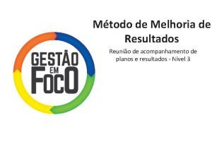 Mtodo de Melhoria de Resultados Reunio de acompanhamento