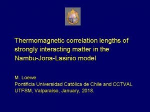 Thermomagnetic correlation lengths of strongly interacting matter in