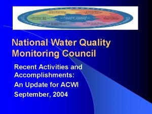 National water quality monitoring conference National water quality monitoring conference