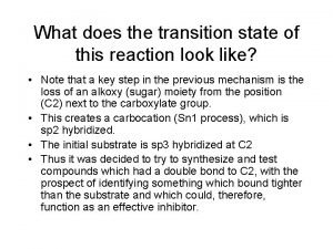 What does the transition state of this reaction