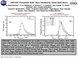 AERONET Precipitable Water Vapor Validated for Global Applications