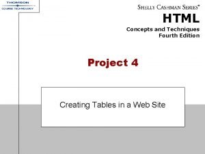 Html code for creating web page