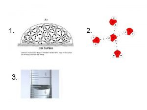 Hydrophilic molecules