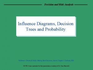 Decision and Risk Analysis Influence Diagrams Decision Trees