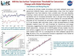 Convection threshold