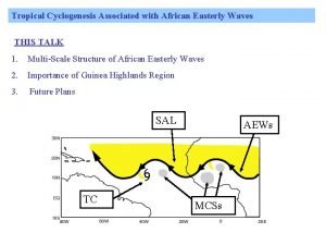 Tropical Cyclogenesis Associated with African Easterly Waves THIS