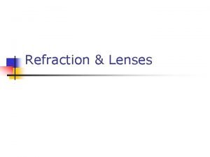 Refraction Lenses Refraction of Light When a ray